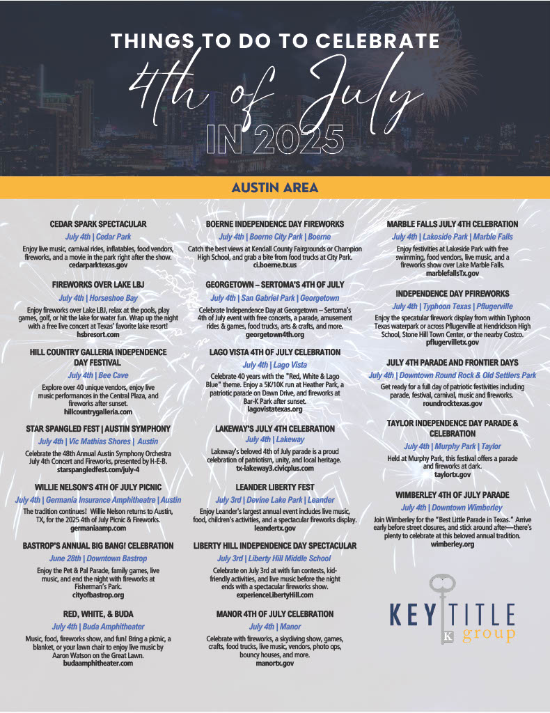 I Am Grateful For Your Referrals by Kyle Dunn Blog Image Banner